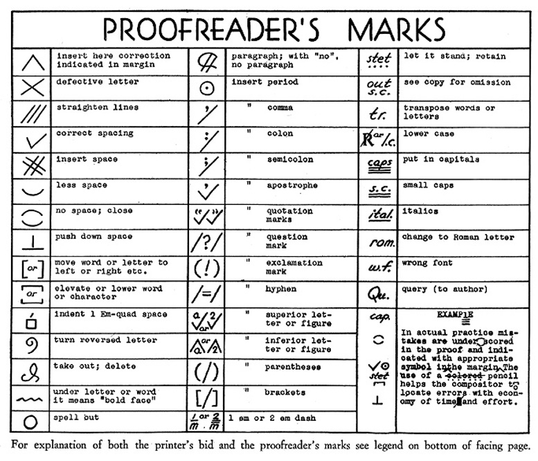 editing-essay-symbols-list-of-proofreader-s-marks